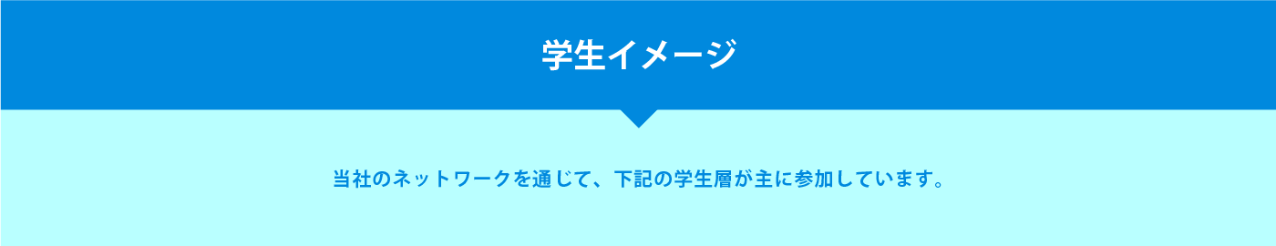 学生イメージ